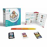 Timeline: Access Plus