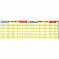 Write-A-Mat Division