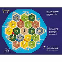 Catan: Family Edition  