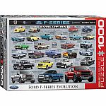Ford F-Series Evolution - Eurographics